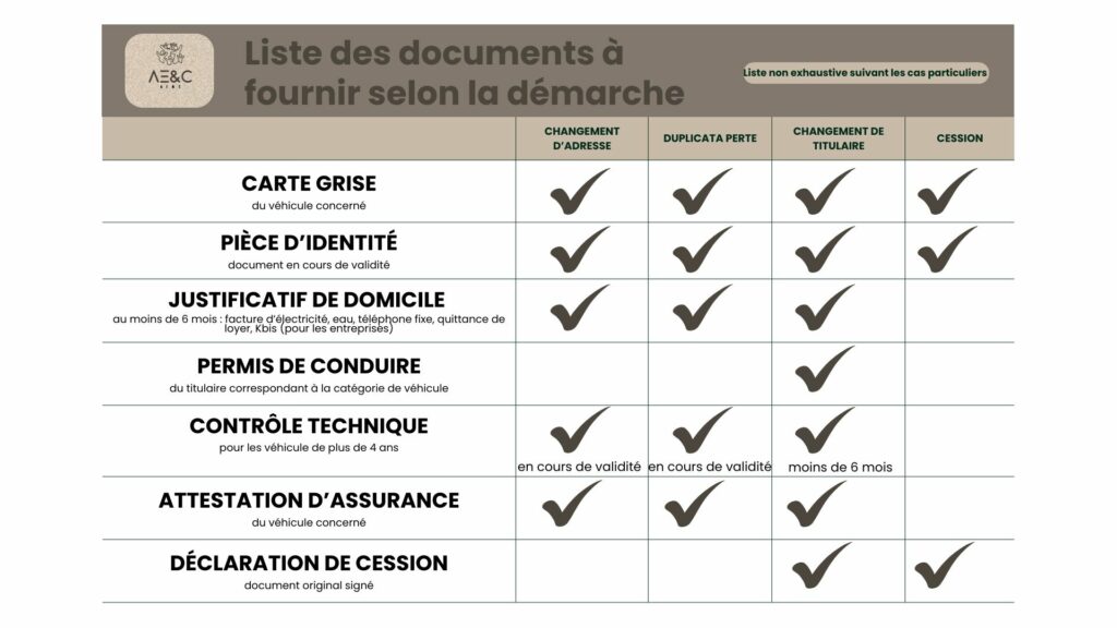 tableau blanc de calendrier de contenu pour les réseaux sociaux (1)